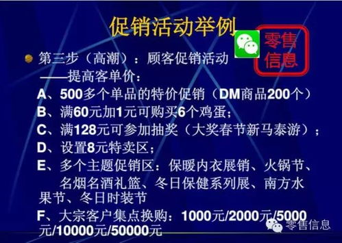超市促銷(xiāo)活動(dòng)策劃實(shí)戰(zhàn)指南 用好策略，你就是營(yíng)銷(xiāo)總監(jiān)